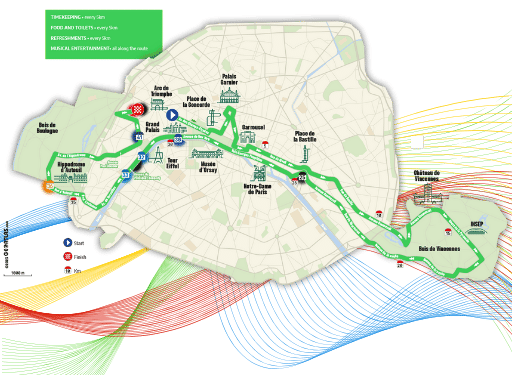 Recorrido Maratón París 2024