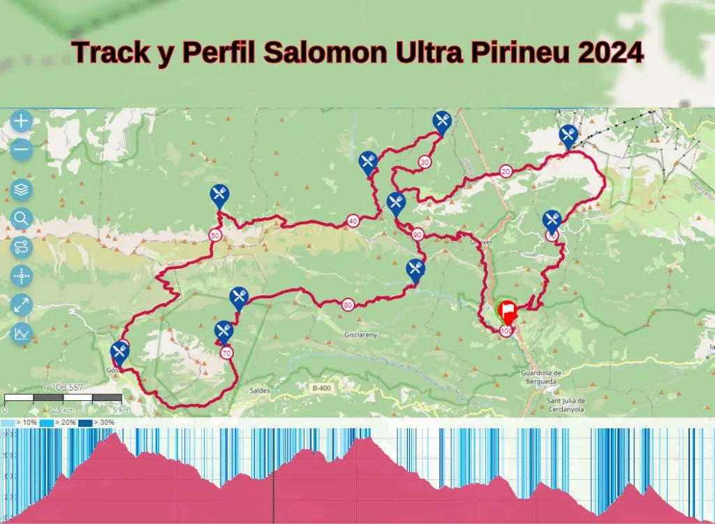 Salomon Ultra Pirineu